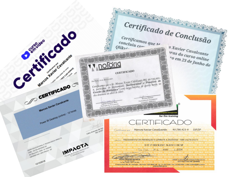 Certificados